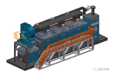 聚英 | 活性炭吸附+CO催化燃燒設備系統(tǒng)